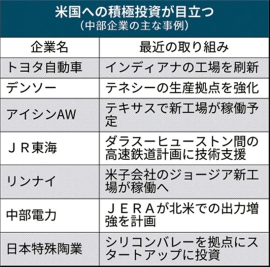 政策,新能源汽车,电动汽车 政策,新能源汽车,电动汽车