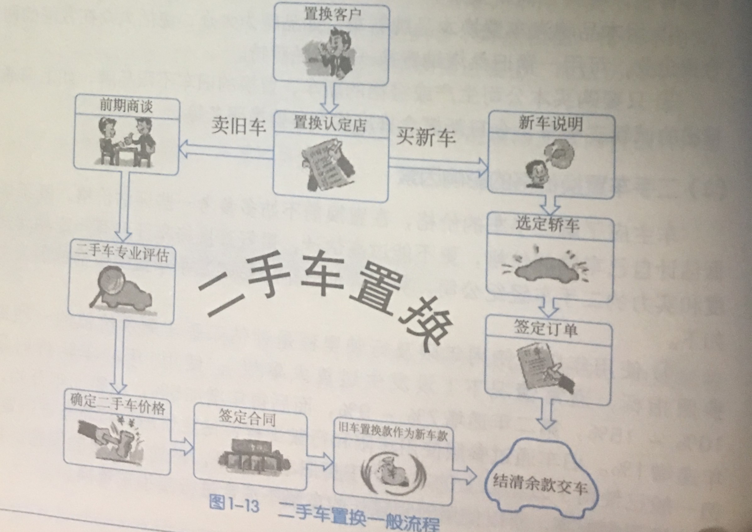 点击查看大图