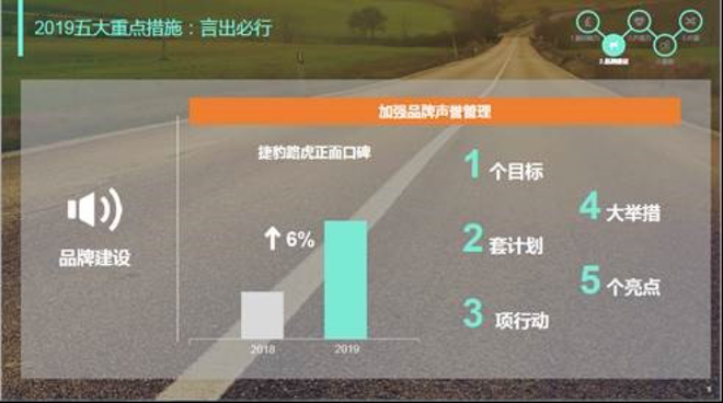 潘庆的2019:以变革为矛,攻难局之盾