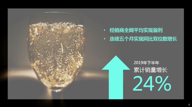 潘庆的2019:以变革为矛,攻难局之盾