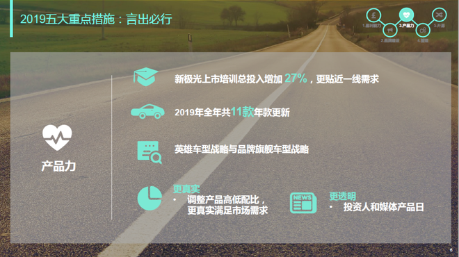 潘庆的2019:以变革为矛,攻难局之盾