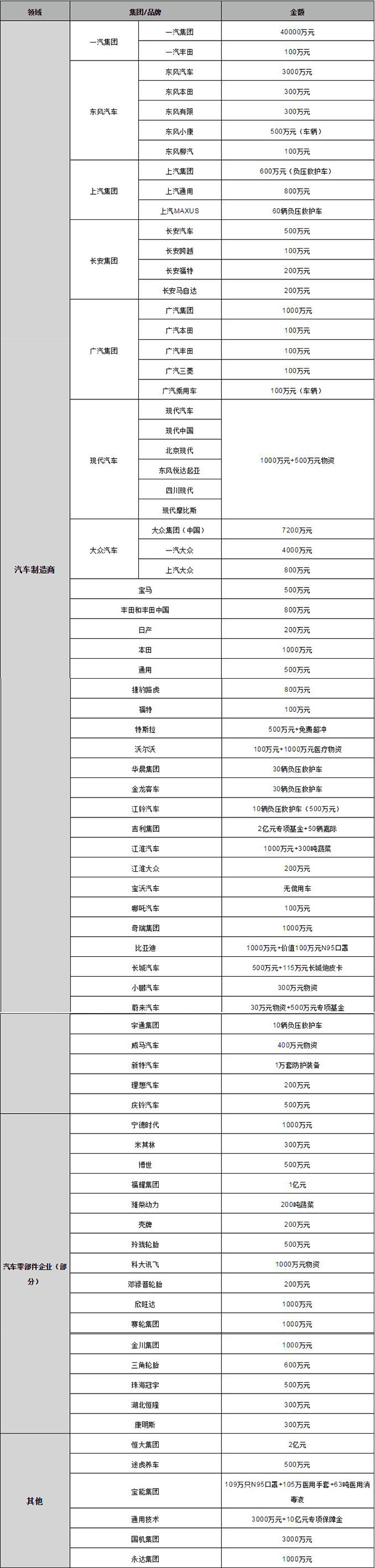 t01d90e43bfea0363f6.jpg?size=600<em></em>x2509