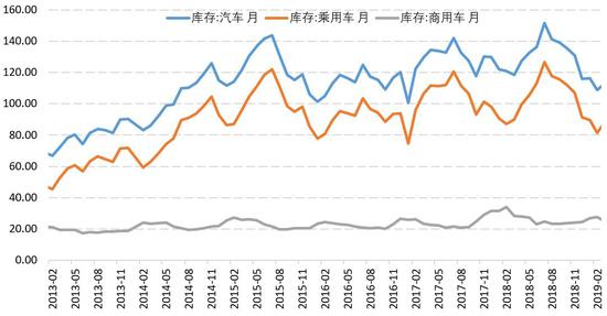 疫情冲击轮胎出口 胶价考验下方支撑