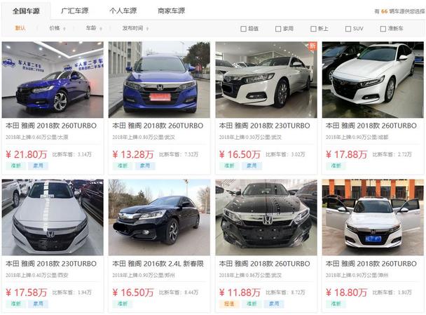 中高级轿车养车、用车成本对比哪家强？