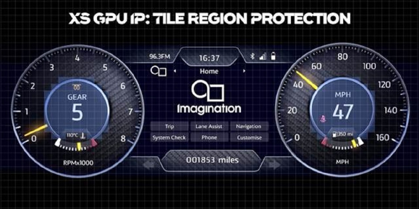 黑科技,前瞻技术,Imagination Technologies,汽车GPU,智能汽车显示屏 黑科技,前瞻技术,Imagination Technologies,汽车GPU,智能汽车显示屏