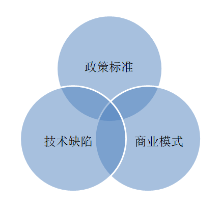 自动驾驶,华为,高精度地图