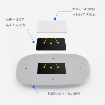 汽车阅读灯led车内灯照明灯后备箱灯车载吸顶室内后排内饰照明灯