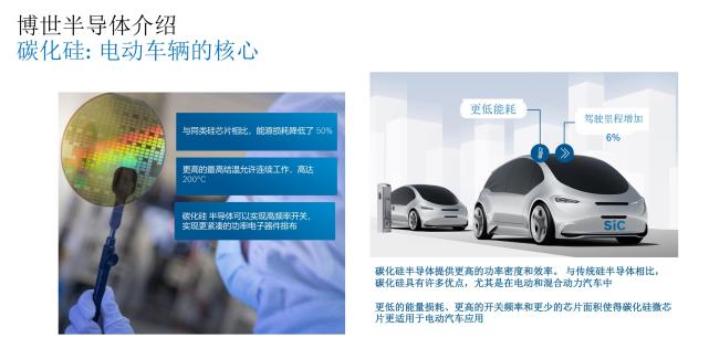 电动汽车,自动驾驶,博世,博世,商用车自动驾驶 电动汽车,自动驾驶,博世,博世,商用车自动驾驶