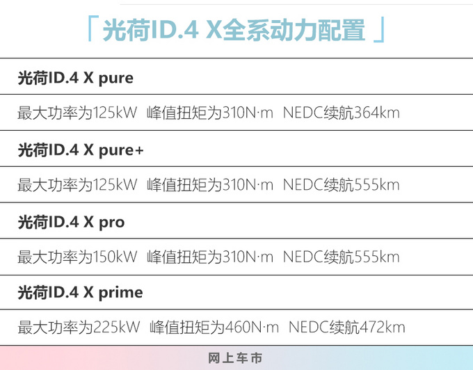 上汽大众,上汽大众ID.4 X,光荷ID.4 X 上汽大众,上汽大众ID.4 X,光荷ID.4 X