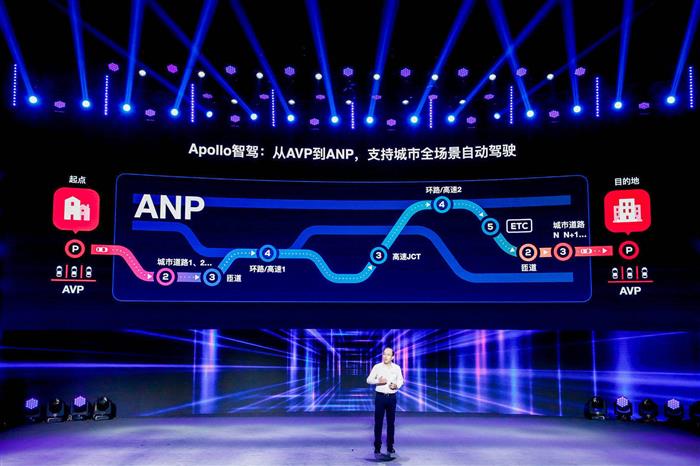 自动驾驶,百度,百度Apollo 自动驾驶,百度,百度Apollo