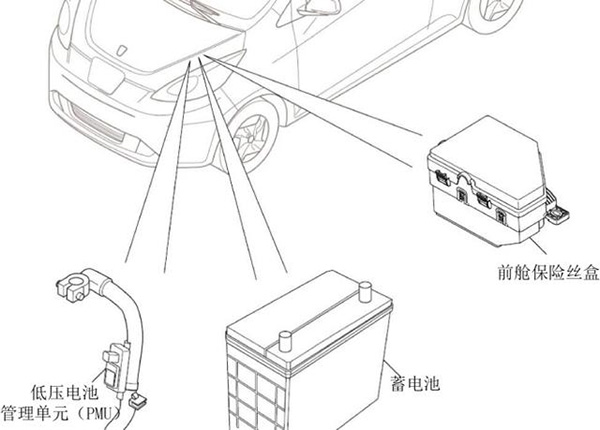 北汽新能源EV150前机舱主要低压部件