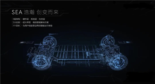 沃尔沃,李书福,新能源汽车,汽车销量,电动汽车 沃尔沃,李书福,新能源汽车,汽车销量,电动汽车