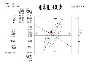 生产供应油溶黄14.-油溶黄R-山东宁美颜料沧州