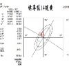 生产供应油溶黄14.-油溶黄R-山东宁美颜料沧州