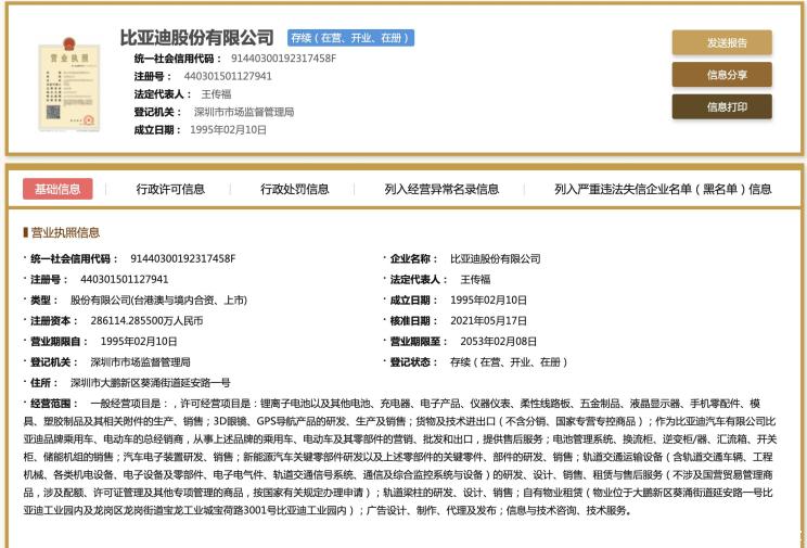 汽车之家