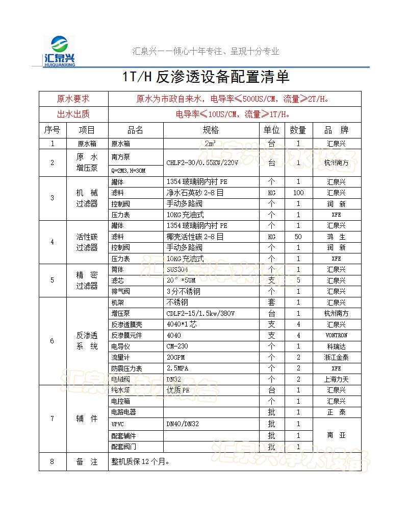 1T配置
