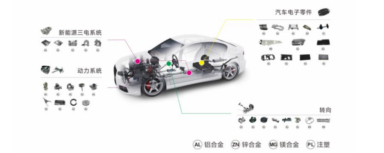 华阳集团2021年股东净利2.99亿元,同比增长64.94%