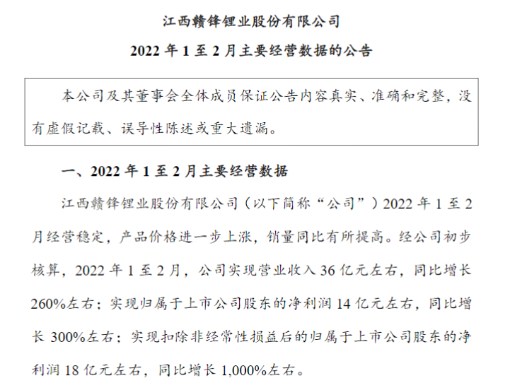 受益锂价上涨,赣锋锂业一季度净利同比暴增6倍