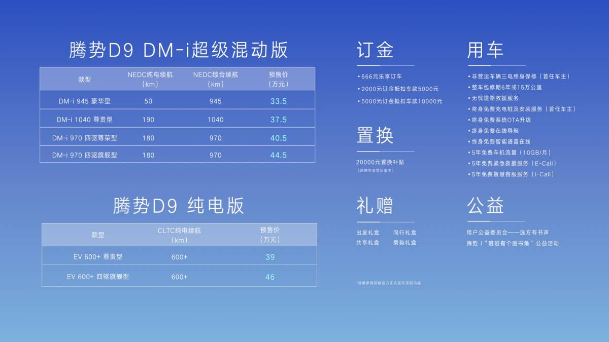 腾势:比亚迪打造的冲高“武器”