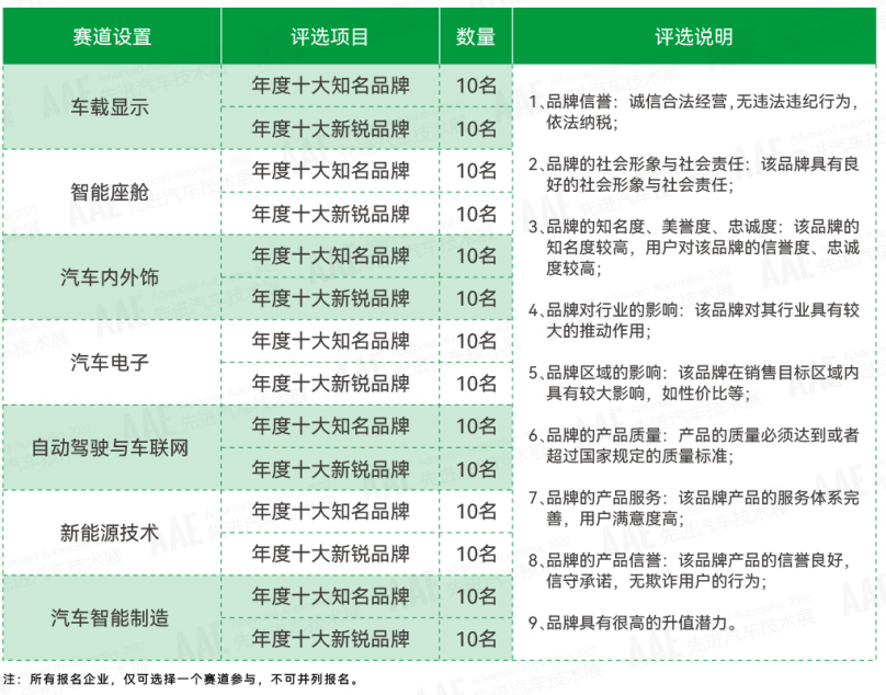 微信截图_20220719161958