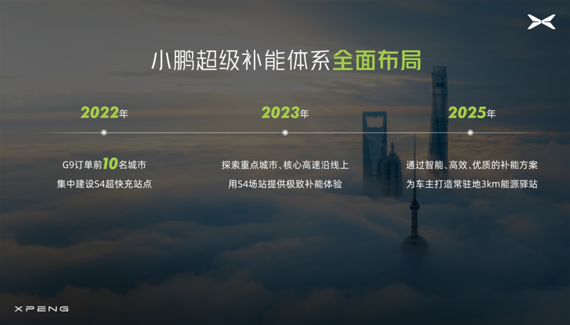 何小鹏,想用超快充“杀死”混动