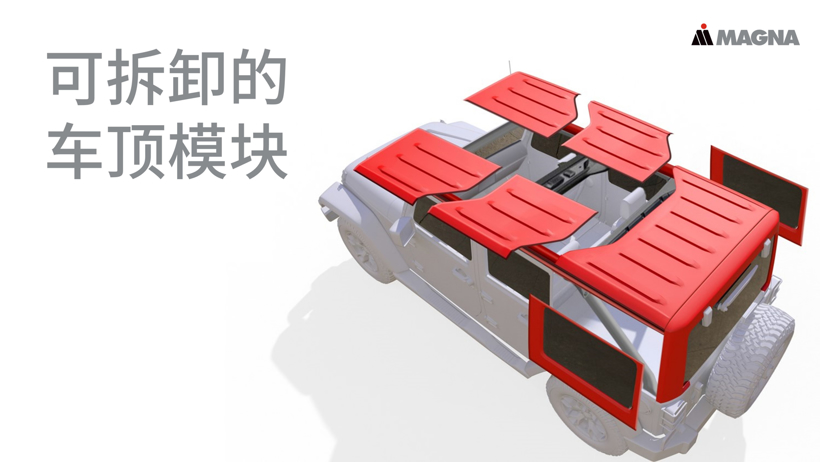 电动化趋势下,汽车外饰玩出新花样