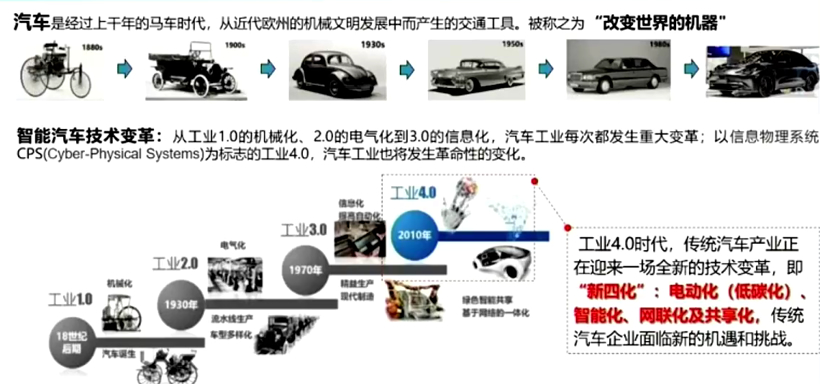 行泊一体的高阶智能驾驶系统应用