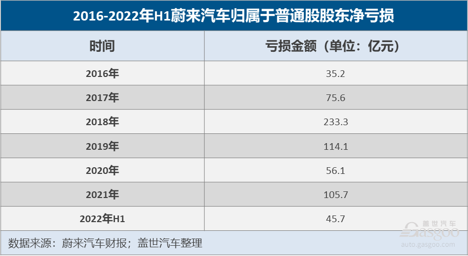 围剿特斯拉?中国电动汽车的欧洲野心