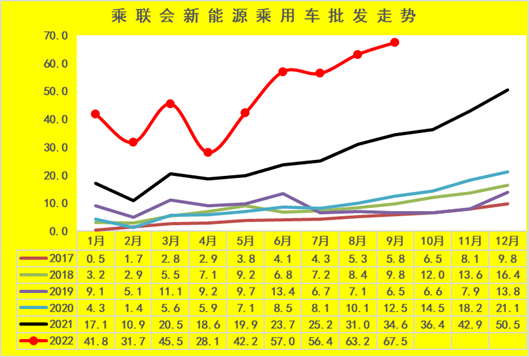小排量战略全面告败,2.0T更受欢迎了