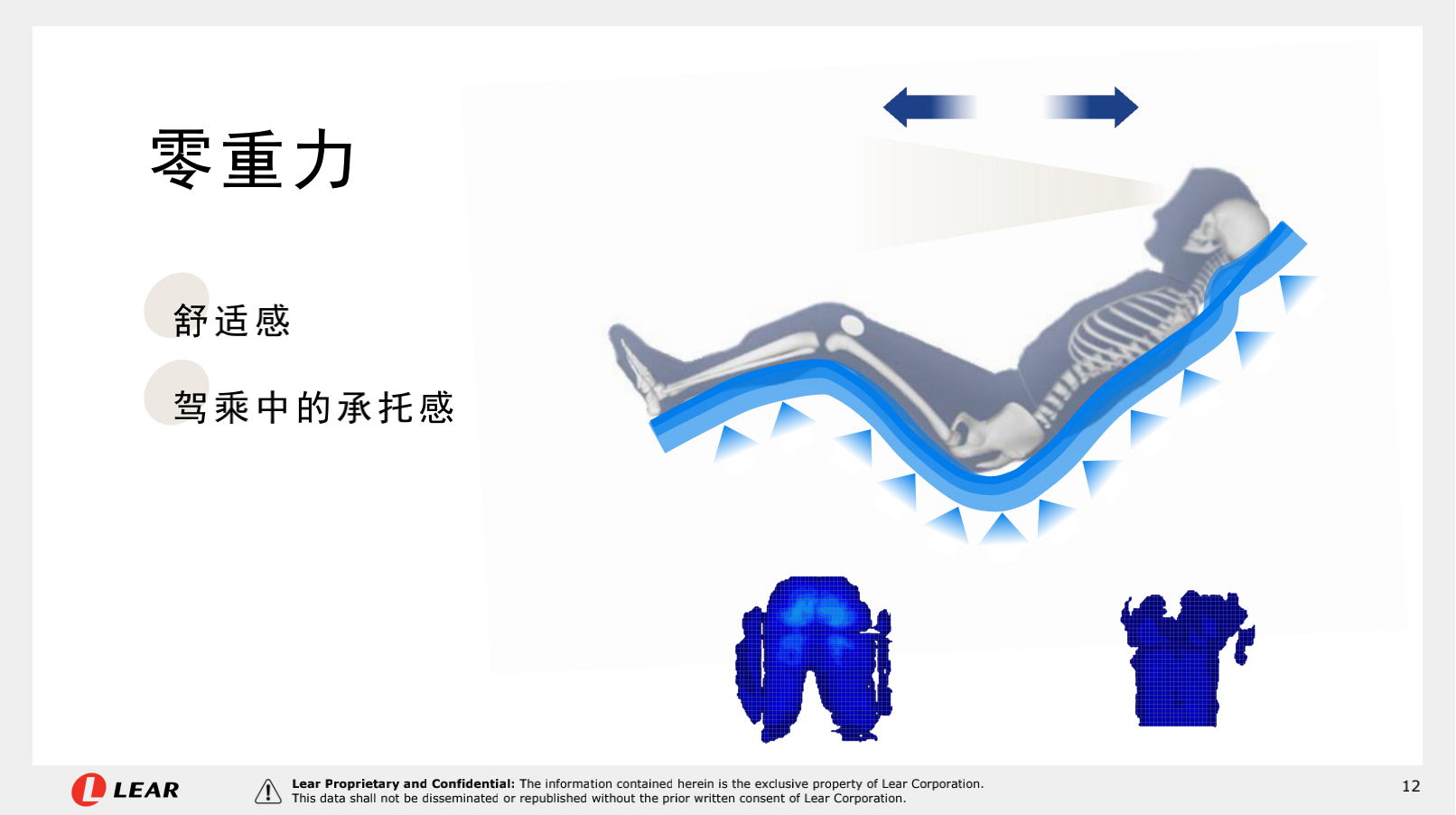 再读“第三空间”:李尔零重力座椅因何而生?
