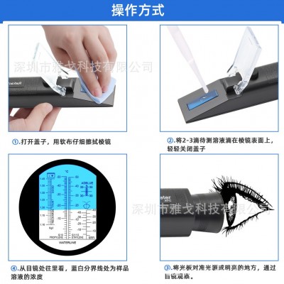 供应LDC9T汽车防冻液数显冰点检查仪图3