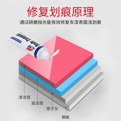 汽车漆面研磨剂蜡去痕修复车漆车痕刮痕深度划痕抛光膏车用品大全图4