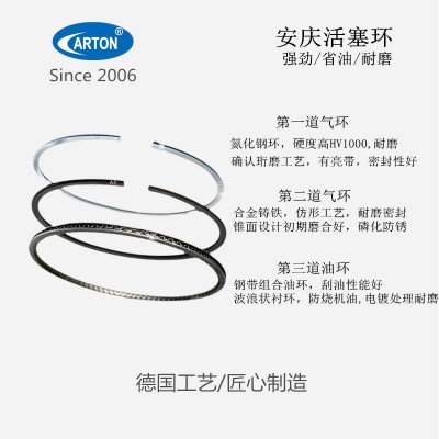 适用于别克凯越1.6L活塞环 安庆活塞环厂家直销质保一年8万公里图4