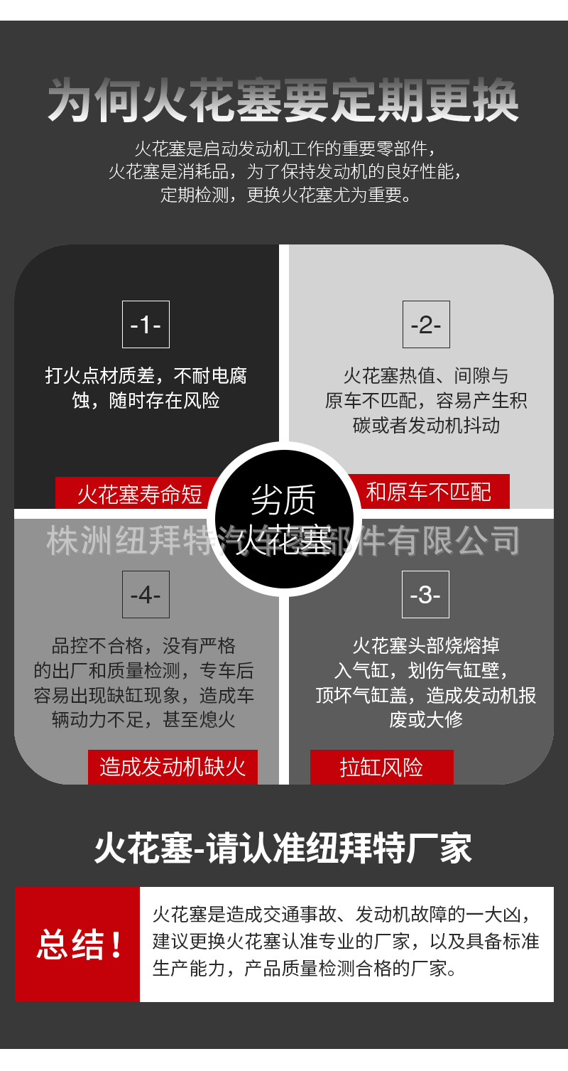 汽车火花塞-详情页_05