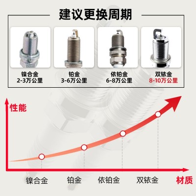 别克英朗火花塞XT英朗GT 1.6 1.8L 1.5 1.4T专用双铱金原厂原装