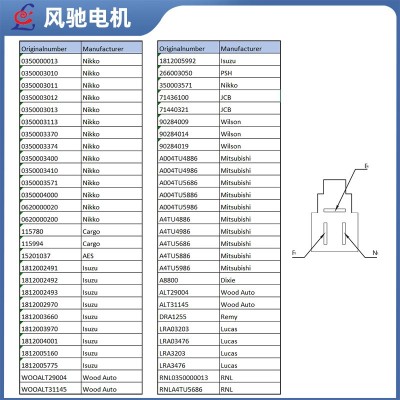 汽车发电机Alternator FC2212 1812002491 ISUZU 6BB1,6HH1, 6HE1图5