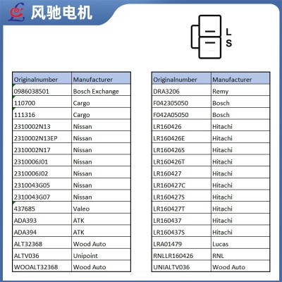 汽车发电机Alternator FC2501 LR160-426 TD23,TD25,TD27图4