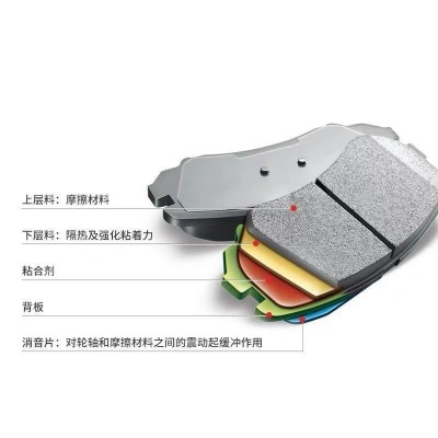 04465-36010适用于丰田考斯特戴娜200 刹车皮刹车片制动片刹车片图2