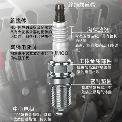 FQMCQO适用于大众1.8T 2.0T奥迪三代EA888高尔夫双铱金火花塞火咀图4