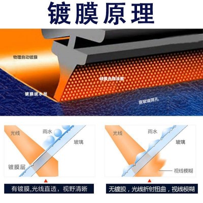 现货批发适用凯美瑞卡罗拉荣放皇冠雷凌锐志亚洲龙丰田镀膜雨刮器图3
