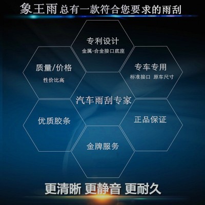 象王雨雨刮器适用宝马E66雨刷宝马7系雨刮无骨雨刷宏誉汽车配件厂图5