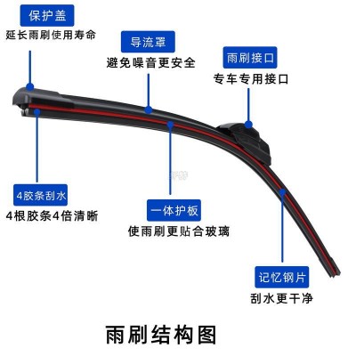 适用起亚K3/K2雨刮器智跑赛拉图福瑞迪原装无骨雨刷片狮跑K5雨刷图4