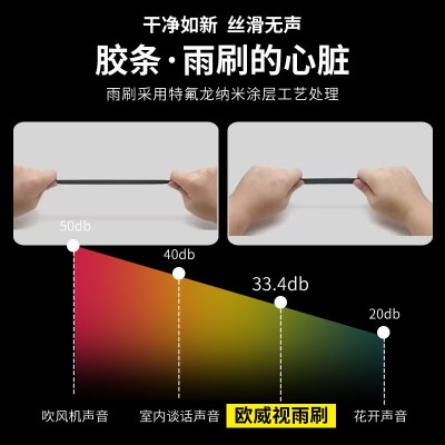 通用一代U型汽车雨刮器适用外贸静音雨刷片现货批发无骨雨 刮代发图3