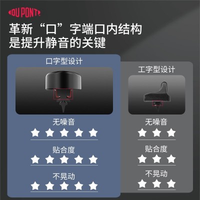适用奔驰C级雨刮器C200l180C260E300GLA200A级原装GLC260雨刷胶条图4