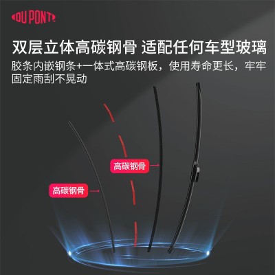适用奔驰C级雨刮器C200l180C260E300GLA200A级原装GLC260雨刷胶条图5